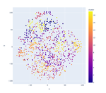 A Framework for Neural Topic Modeling of Text Corpora