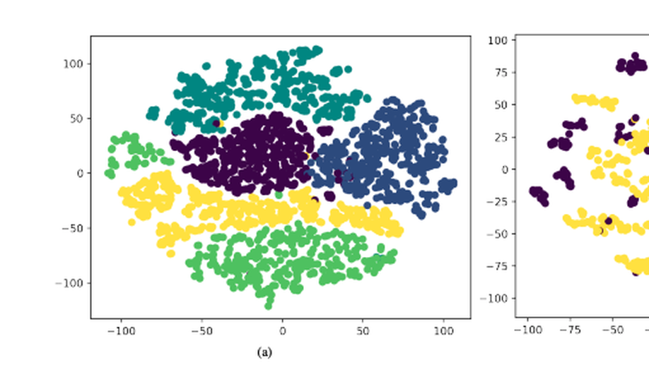 ECG heartbeat classification: A deep transferable representation